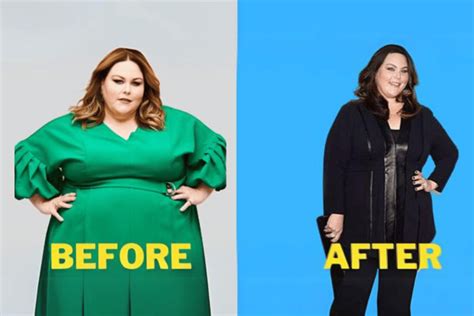 Chrissy Metz Weight Loss Journey .
